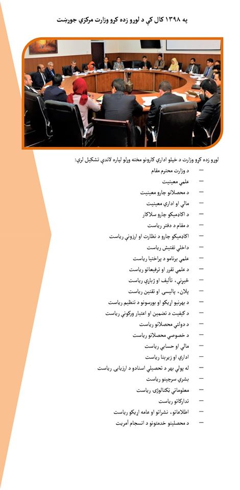 د لوړو زده کړو وزارت معلوماتي بروشور